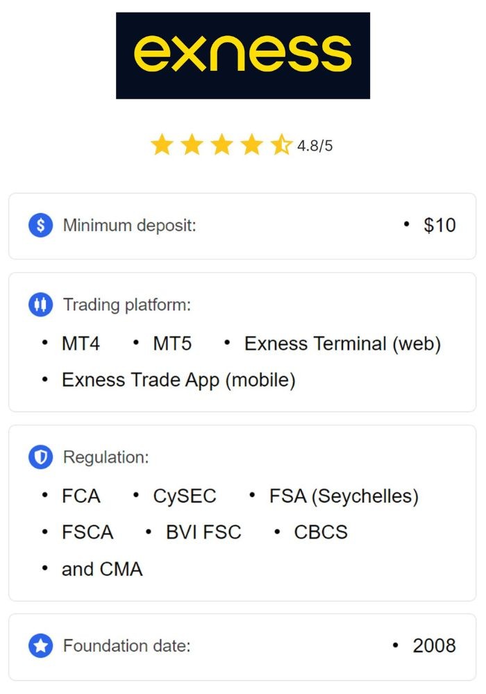 Comprehensive Guide to Exness FX Broker Discover Trading Opportunities Comprehensive Guide to Exness FX Broker Discover Trading Opportunities