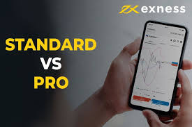 Understanding Trading with Exness Cfd Broker Understanding Trading with Exness Cfd Broker