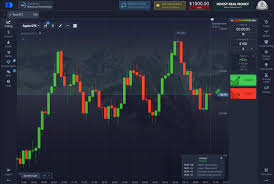 Discover the Best Trading Bot for Pocket 9