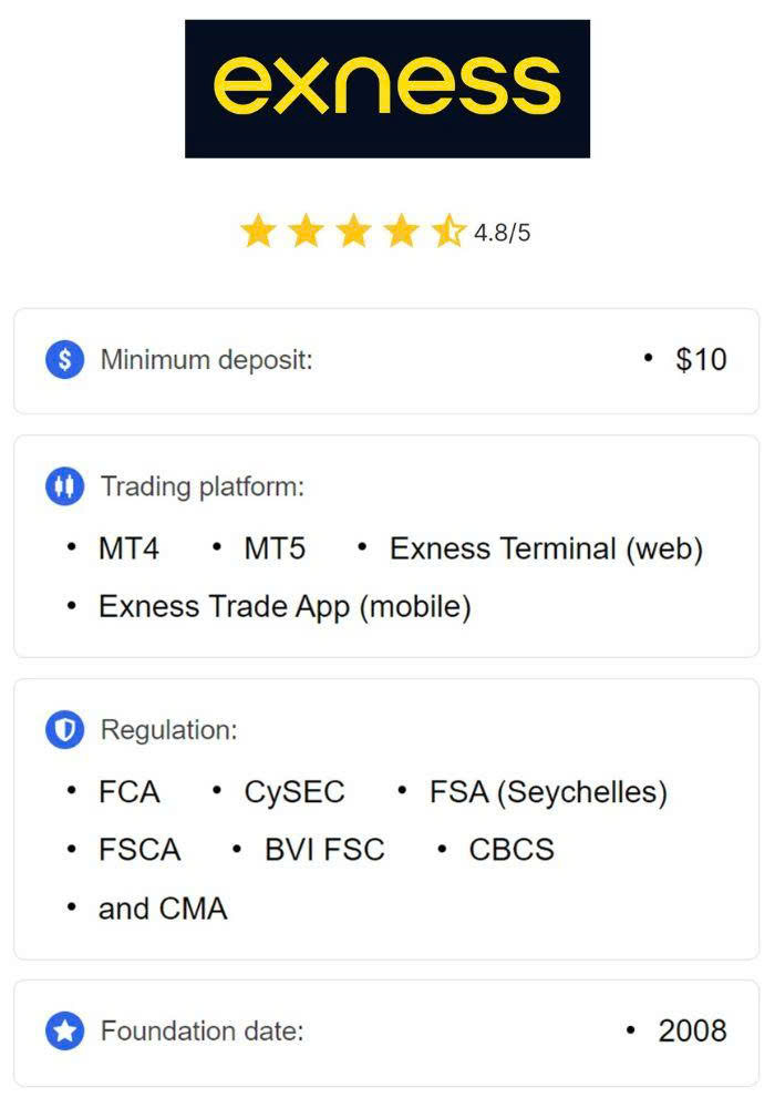Trade on the Go Exness MT4 for Android Trade on the Go Exness MT4 for Android