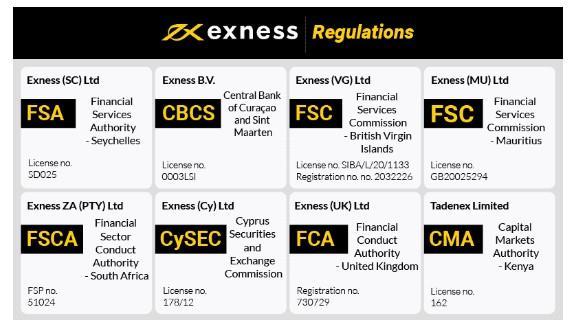 Complete Guide to Exness Multiterminal Download 3 Complete Guide to Exness Multiterminal Download 3
