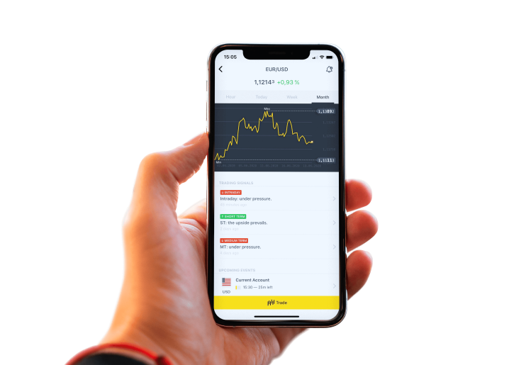 Discover the Best Binary Options Trading Platform for Your Investment Needs
