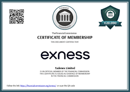 Exness Libya A Comprehensive Guide to Trading Success Exness Libya A Comprehensive Guide to Trading Success