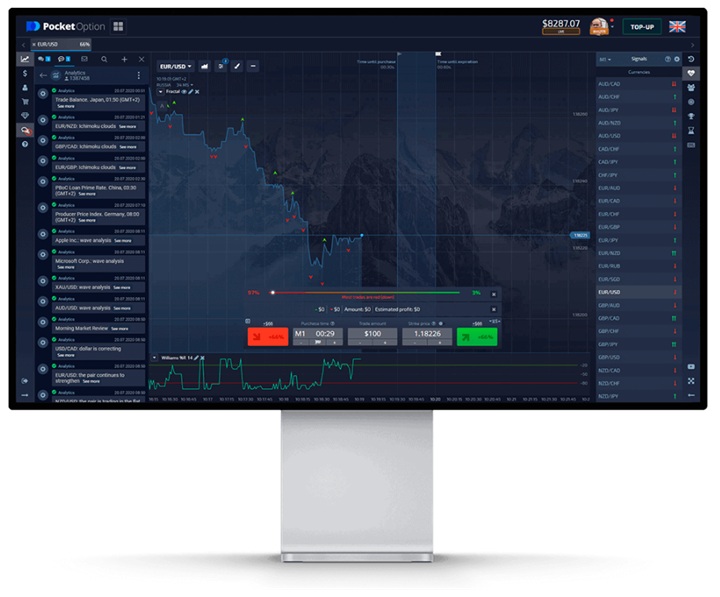 Exploring the Pocket Option Online Trade Platform Exploring the Pocket Option Online Trade Platform
