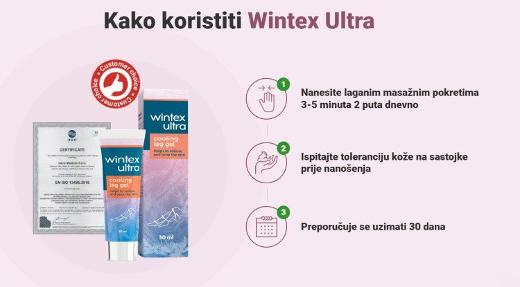 Overview of wintex apteka