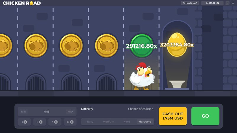 Descubre todos los secretos detrás de la conocida ruta del pollo en España, chicken road casino