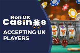 Exploring Non UK Regulated Casinos Pros and Cons Exploring Non UK Regulated Casinos Pros and Cons
