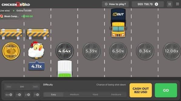 Jugar a Chicken Road Gratis Diversión y Estrategia en un Solo Lugar