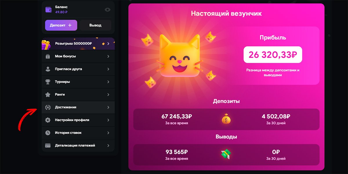 Lootrun Зеркало — актуальный доступ